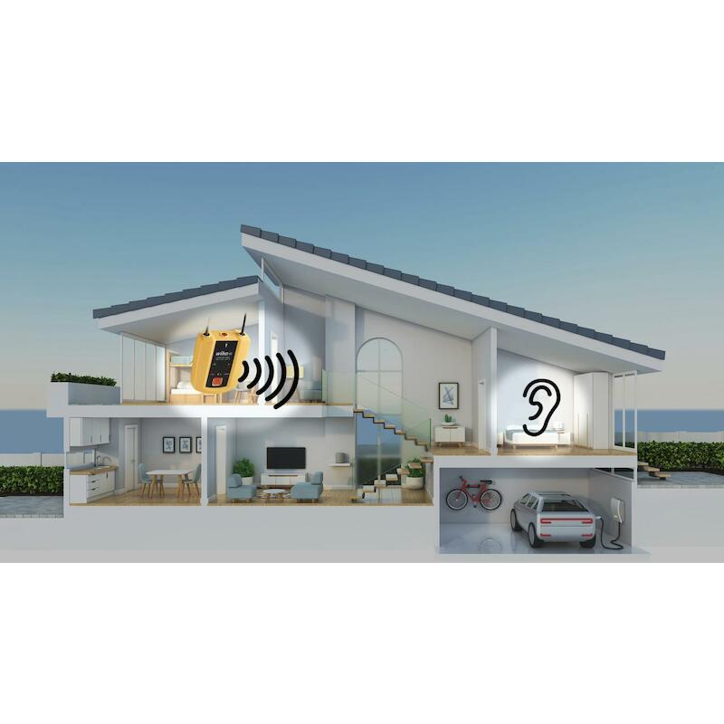 TESTEUR DE CONTINUITÉ 400V  SB25563 AC 2XAAA  WIHA