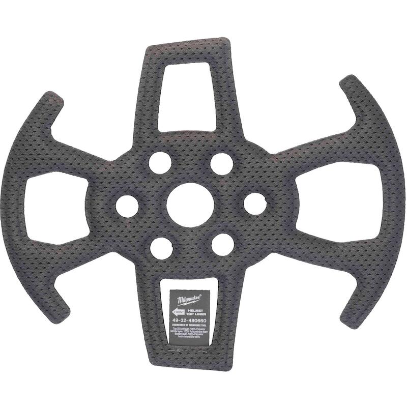 HELM BINNENWERK             4932480660   MILWAUKEE