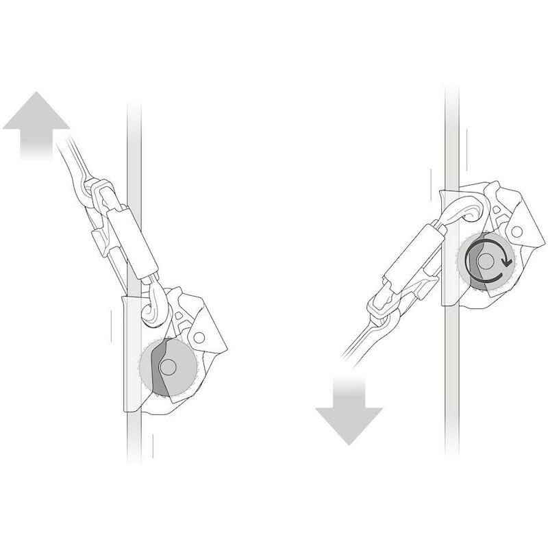TOUWVALBEVEILIGING COMPACT  ASAP             PETZL