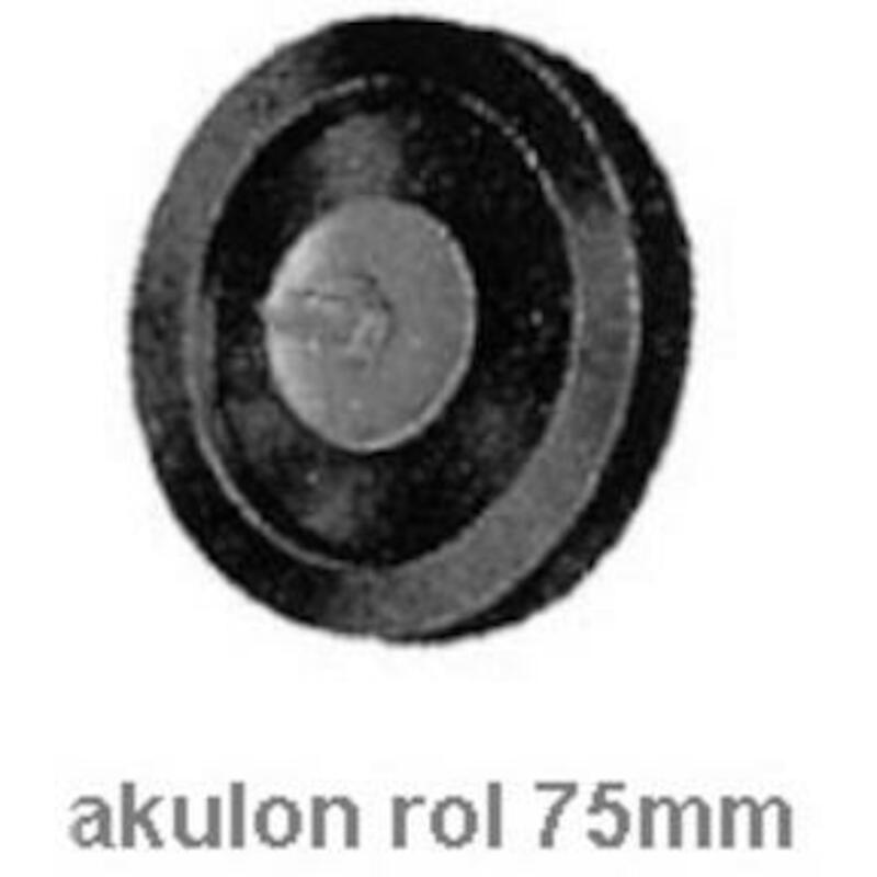 ROL OP AS                   708.145            ROB