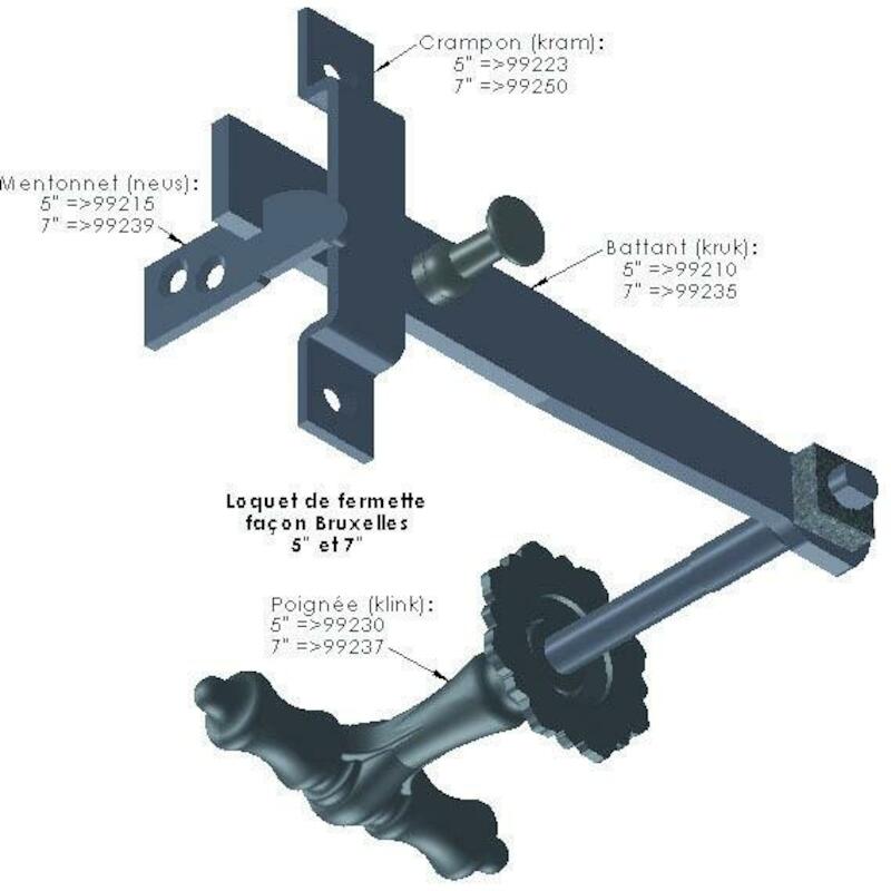 BATTANT 5" PR LOQUET FERM.  99210            MONIN