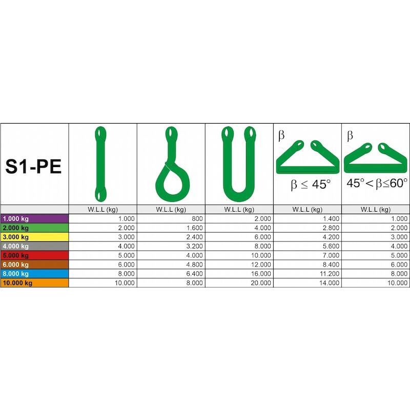 HIJSBAND - REMA S1 - PAARS 2,5 M 1 T