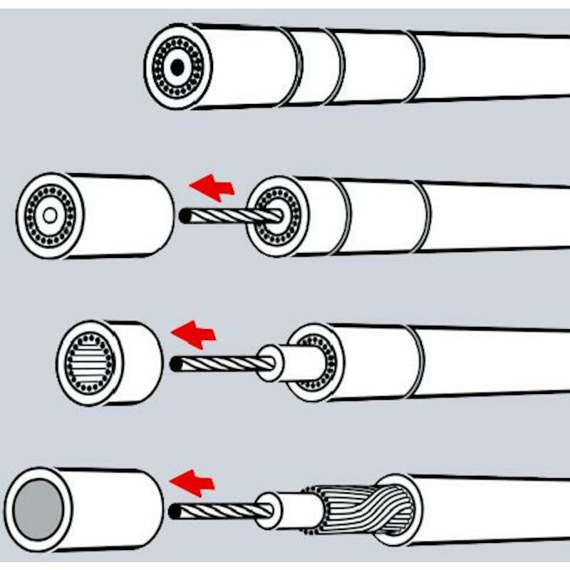 OUTIL À DÉNUDER COAX        16 60 05 SB     KNIPEX