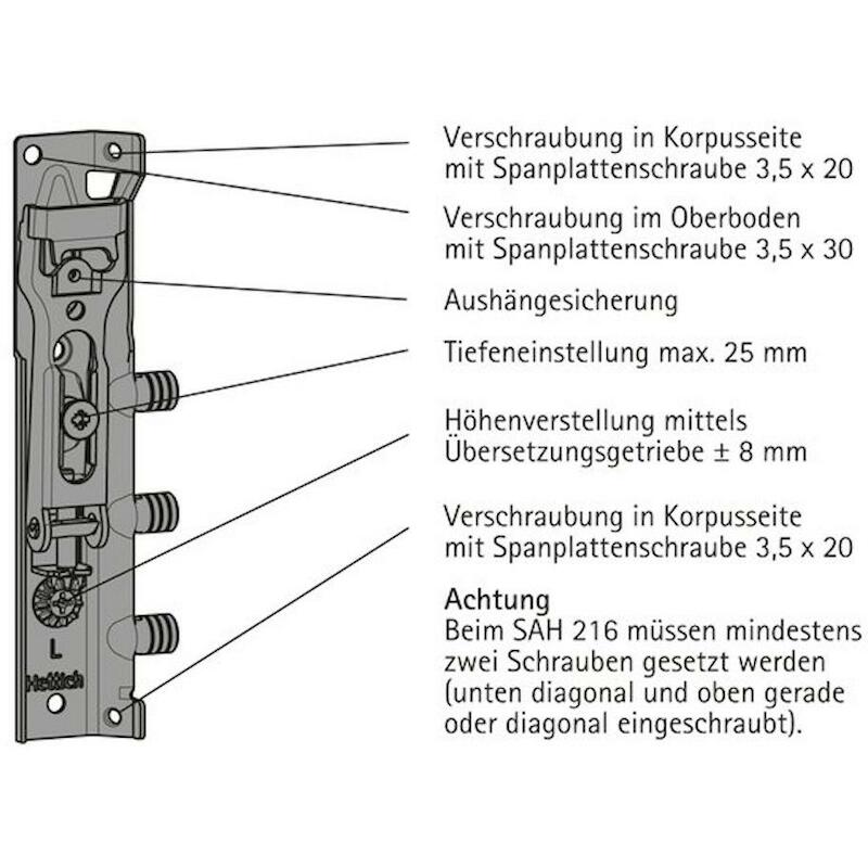 SAH 216                                 HETT-79717