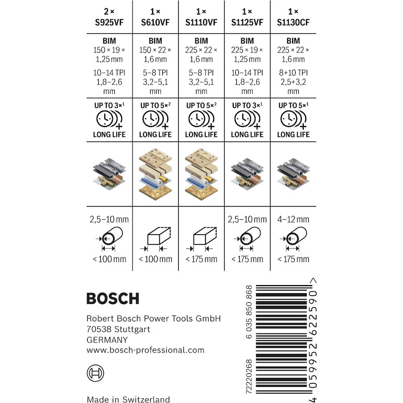 RECIPROZAAGBLADENSET        2607011820 (6ST) BOSCH