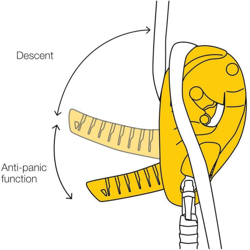 AFDAALAPPARAAT (ANTIPANIEK) I'D L            PETZL