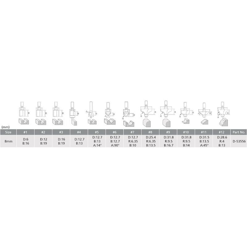 SET FREZEN, 12 STUKS - D-53556 - MAKITA