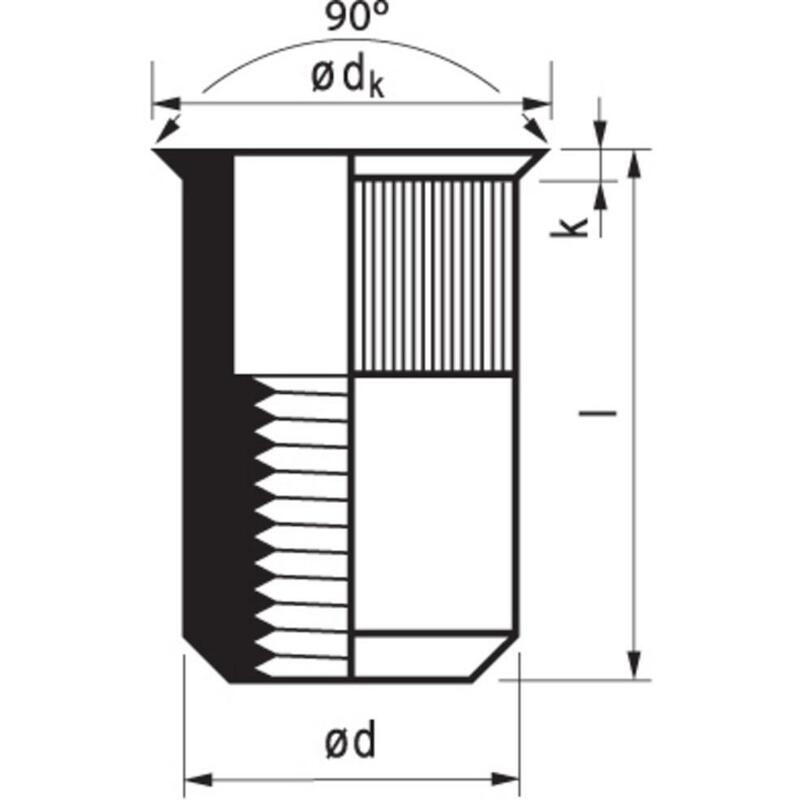 BLINDKLINKMOER VK ALU 0,5-3,0  20KVO-M6 X 14