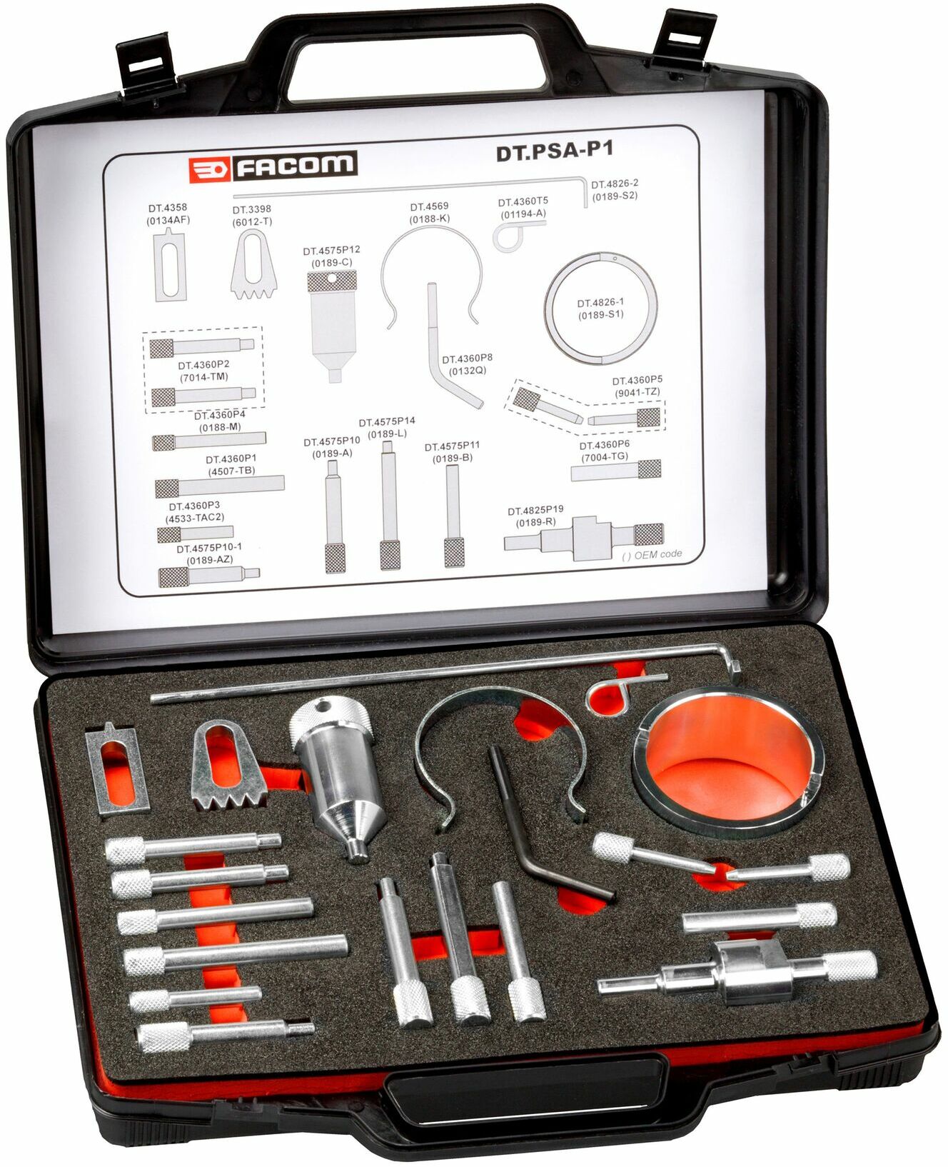 AFSTELKOFFER PSA MOTOREN    DT.PSA-P1        FACOM