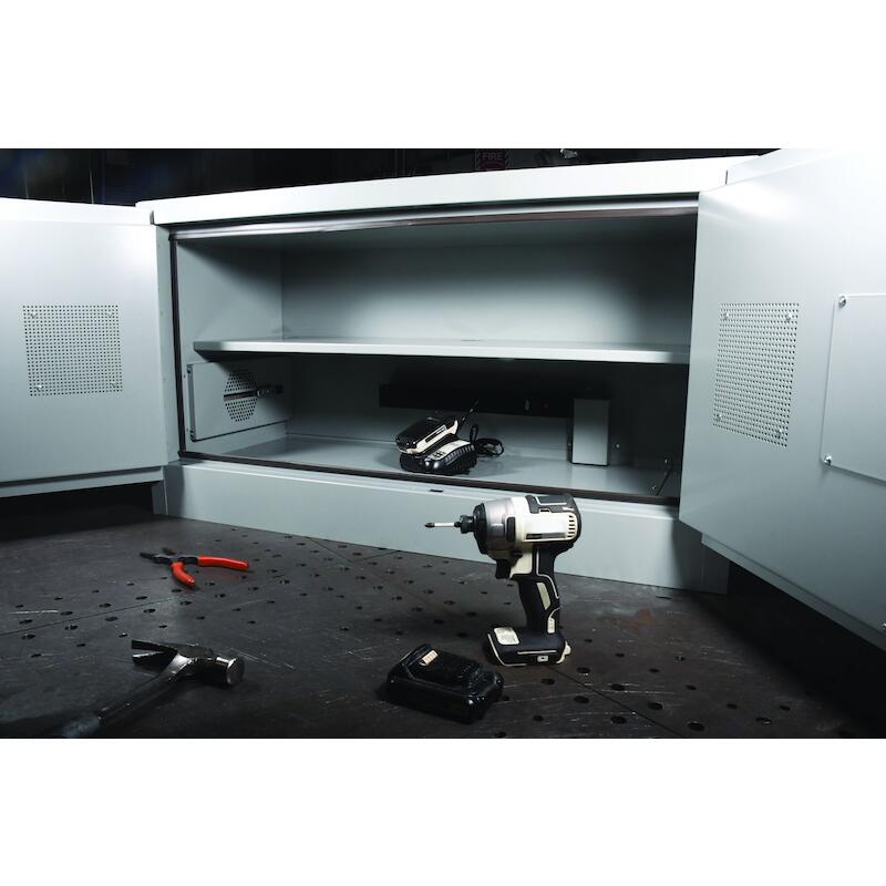 VEILIGHEIDSKAN TYPE 1 ZN    JCN10301RD - 4L   JUST