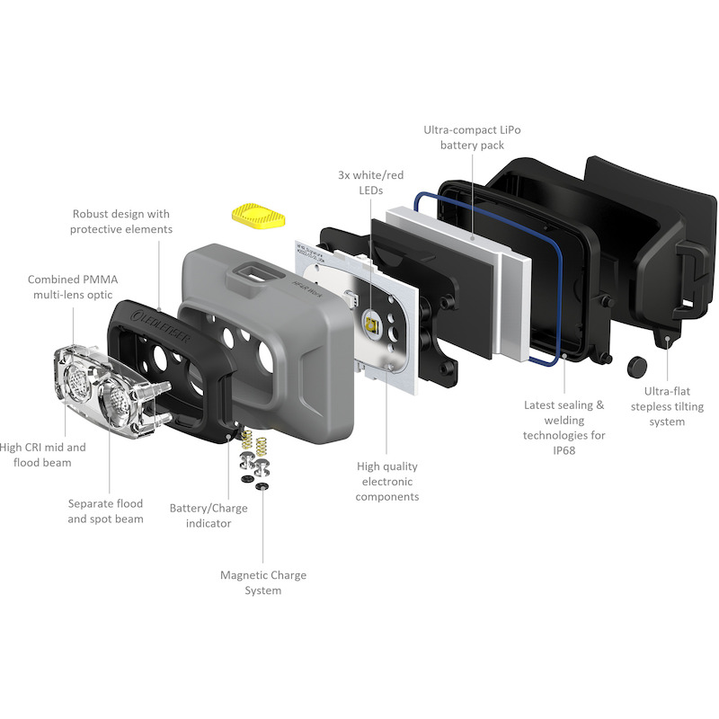 Ledlenser - Rechargeable led headlamp - HF4R work - 500 lm - IP68 - 03299265
