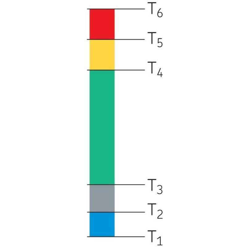 JOINT DE PISTON             MD 60X44X18.4-L    SKF
