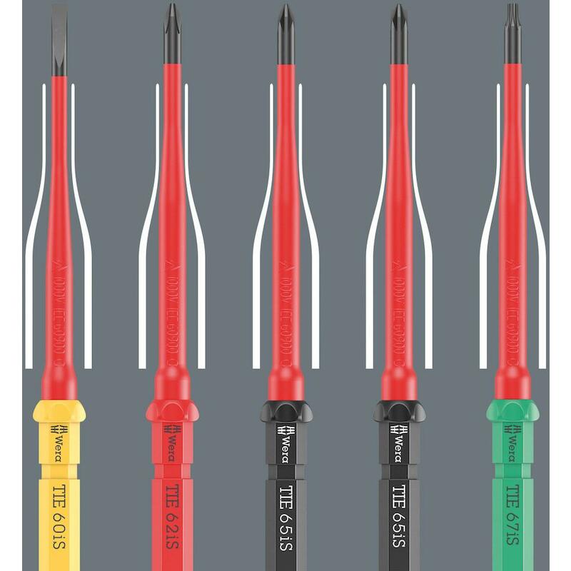 SCHROEVENDR.SET VDE 17    KRAFTFORM KOMPAKT (17ST)