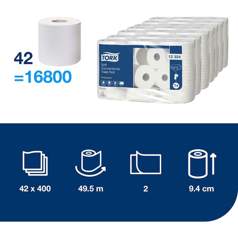 PAPIER-WC PREMIUM ROUL.(6R) 12324-396PCS-2P.  TORK