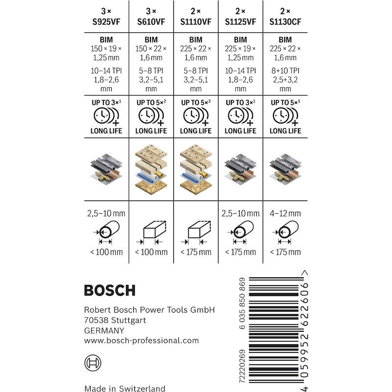 RECIPROZAAGBLADENSET        2607011821  (12ST) BOS