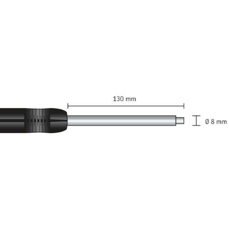 SENSOR STANDAARD            TMDT 2-30          SKF