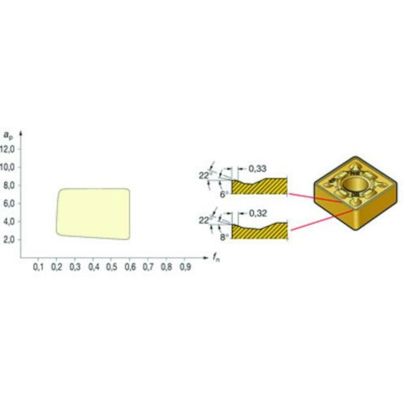 PLAQUETTE D'ÉCH CNMG 12 04 12-MR    2035 SANDVIK C