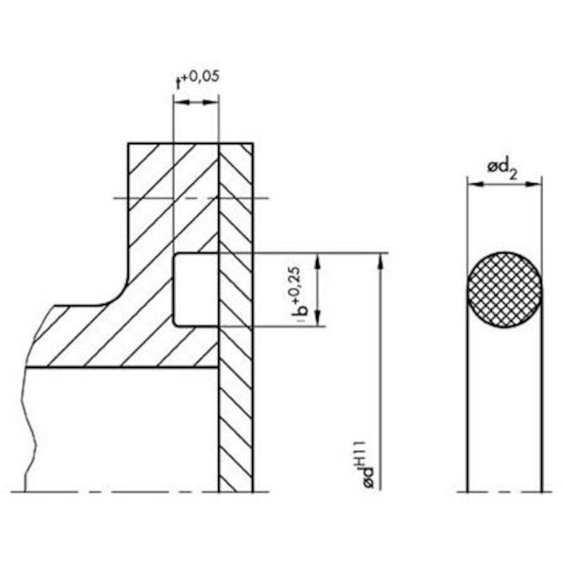 O-RINGSNOER - FKM 75 8