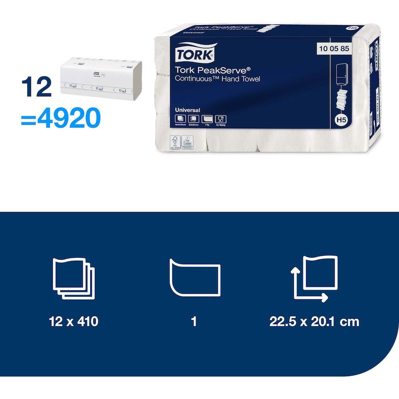 ESS.MAINS PEAKSERVE CONTINU 100585-410PC-1P.  TORK