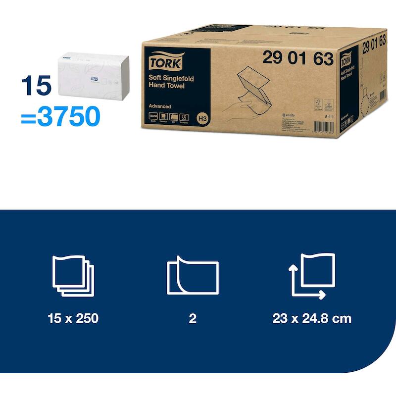ESS.MAINS ADVANCED ZZ       290163-250PCS-2P. TORK