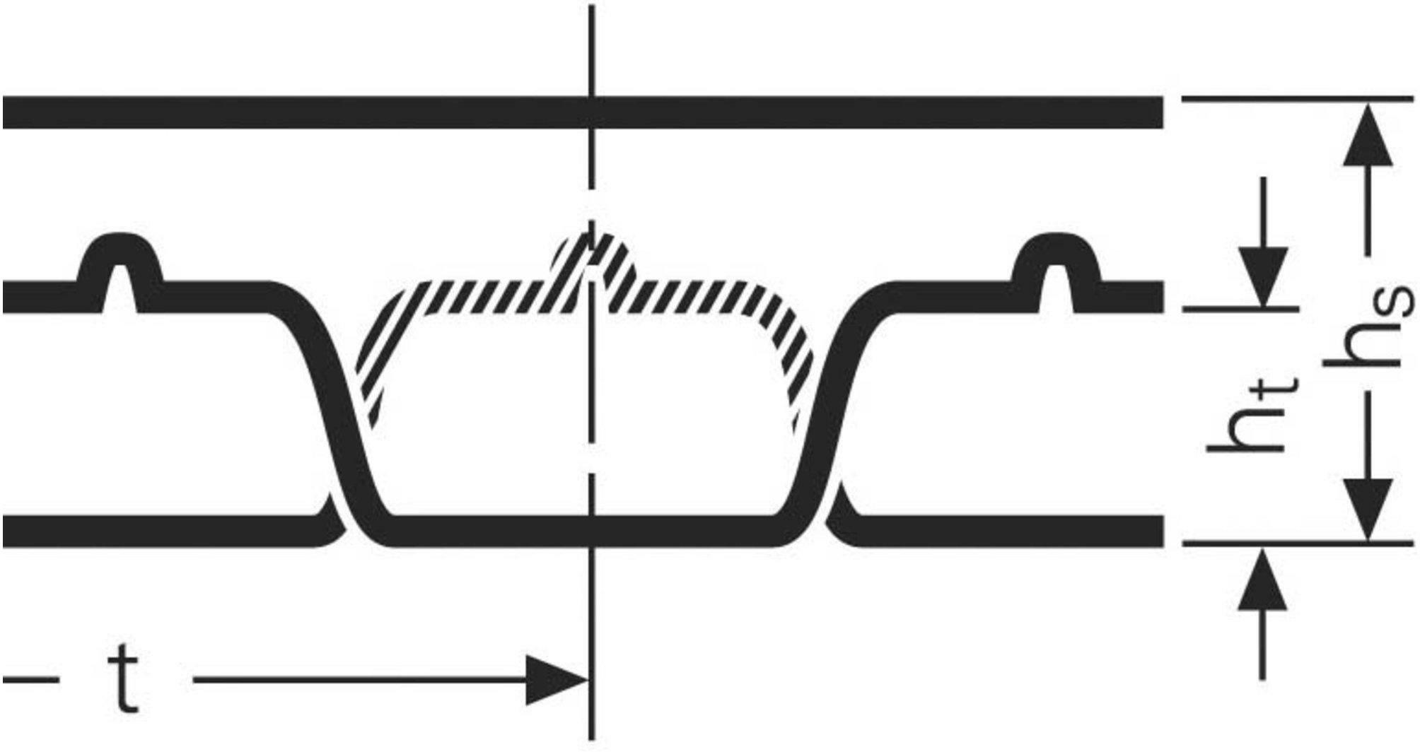 NOPPENRIEM - CONTI SYNCHRODRIVE N10 HF PAN - 10 MM