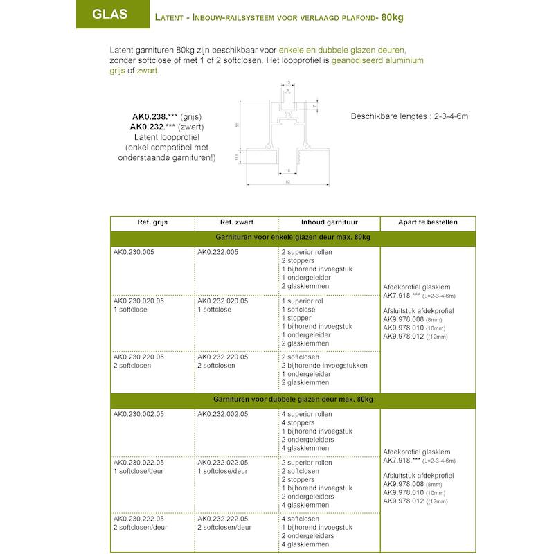 GARNITUUR LATENT 80KG GLAS  AK0.230.020.05 1SOFTCL