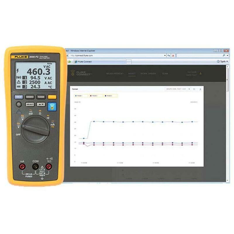 JEU D'APPAREILS COURANT     FLK-A3001FC KIT  FLUKE