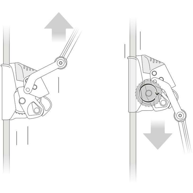 TOUWVALBEVEILIGING COMPACT  ASAP LOCK        PETZL