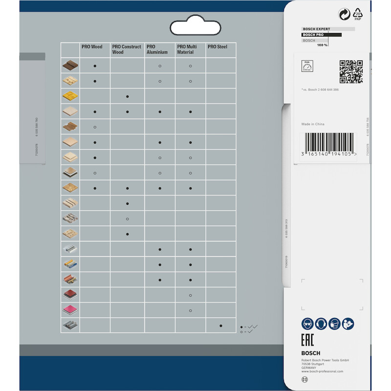 CIRKELZAAGBL.190X2,6X30 HOU.2608640616 36T   BOSCH