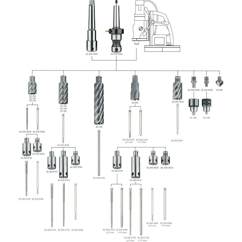 UITWERPSTIFT 25MM           62.300 (L=76)  PHANTOM