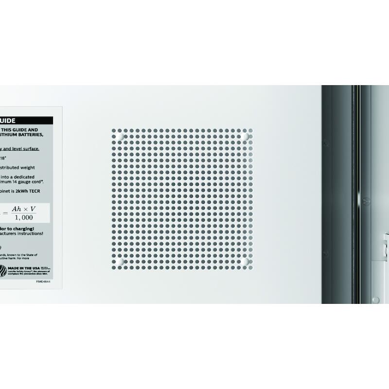 VEILIGHEIDSKAN TYPE 1 ZN    JCN10301RD - 4L   JUST