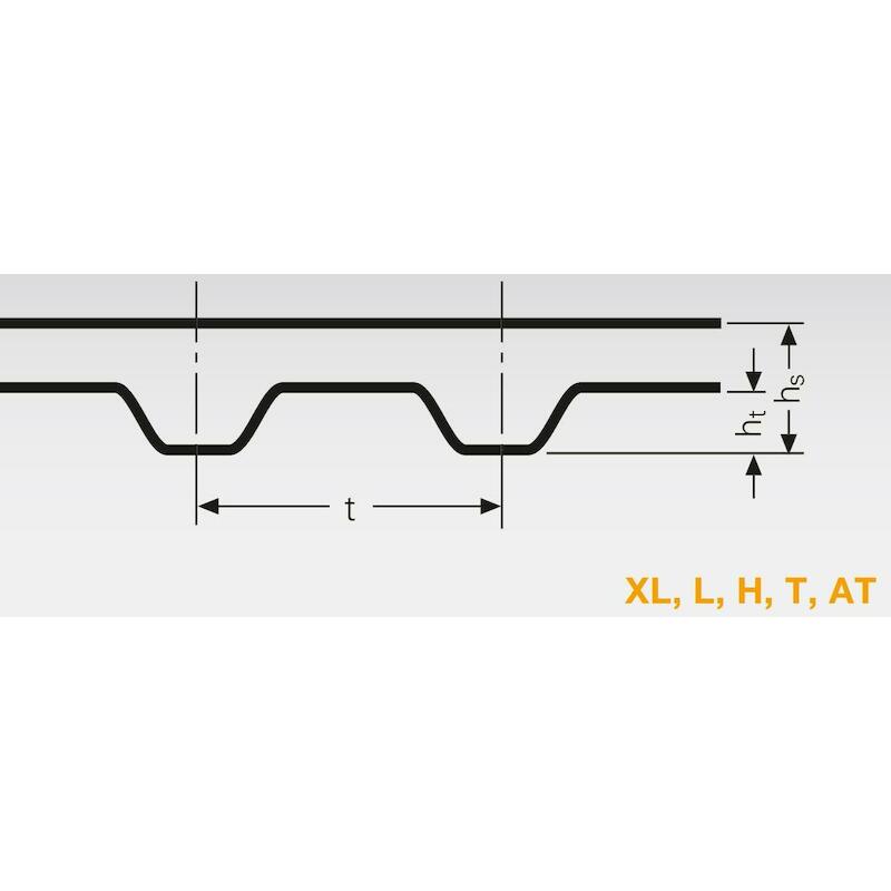 COURR.D.PU BLANC SYNCHRODR. T10  HP   B=50MM CONTI