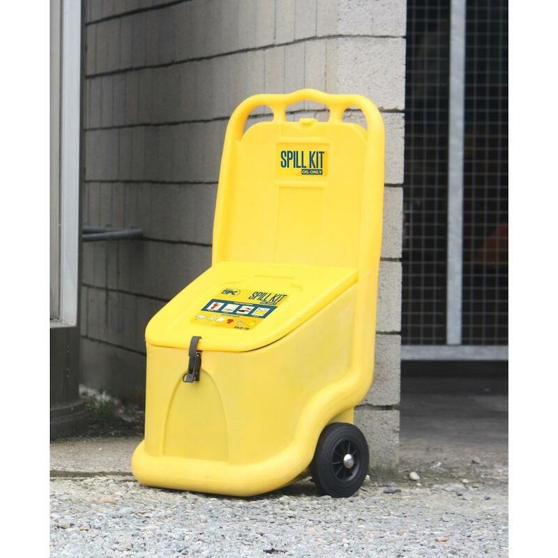 KIT ANTI-POLLUTION MOBILE   321657 HUILE       SPC