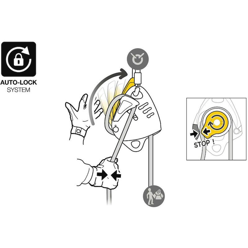AFDAALAPP.+ BLOKKEERKATROL  MAESTRO L - 280KG PETZ