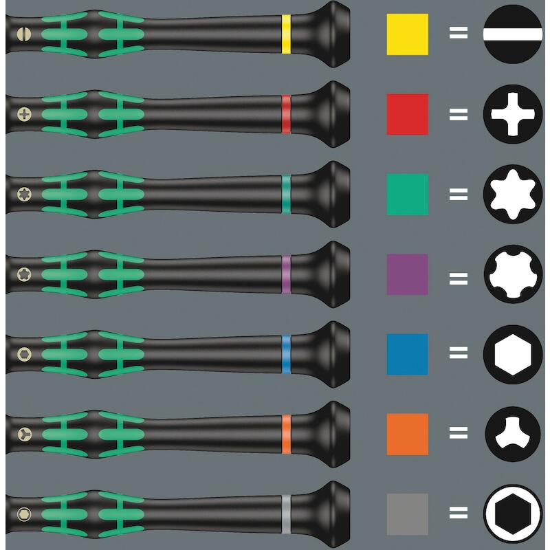 SCHROEVENDRAAIERSET ELEC.   KRAFTFORM MICRO BIG