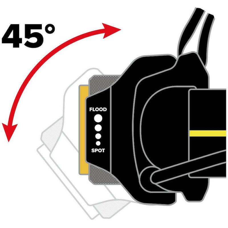 LAMPE FRONTALE LED 300LM    TCT-300 3,7V RECHARG.