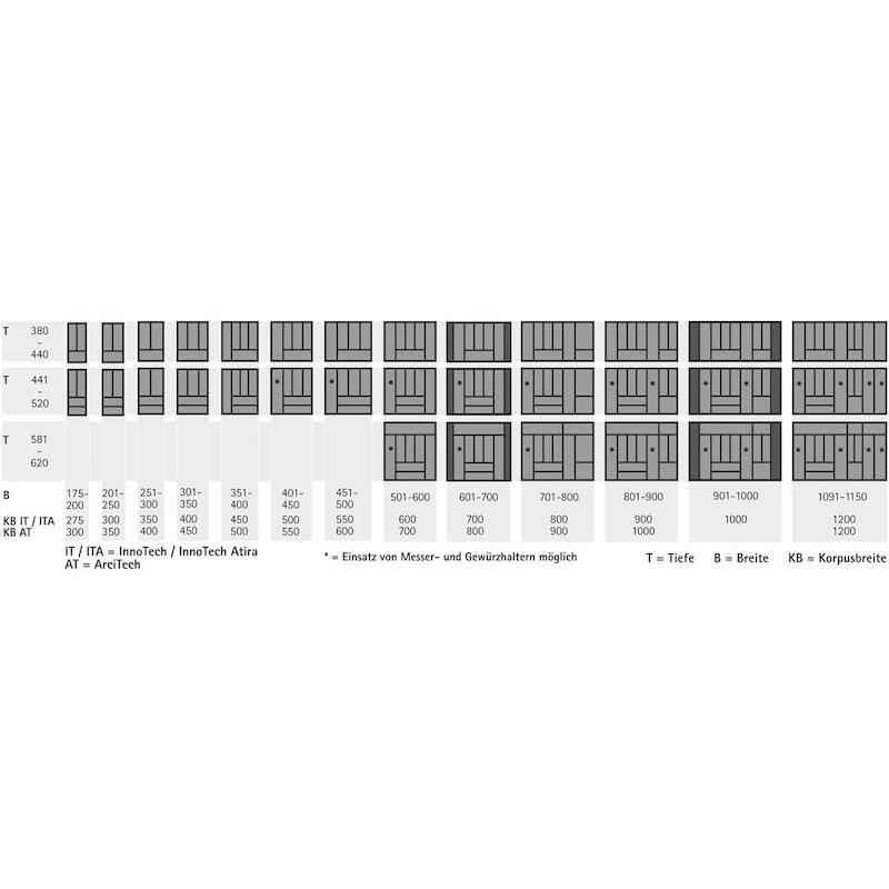 ORGA-T440 B201-250 T380-440SI SE20995 HETT-9194918