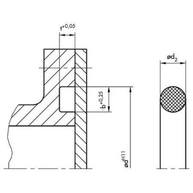 O-RINGSNOER - FKM 75 9