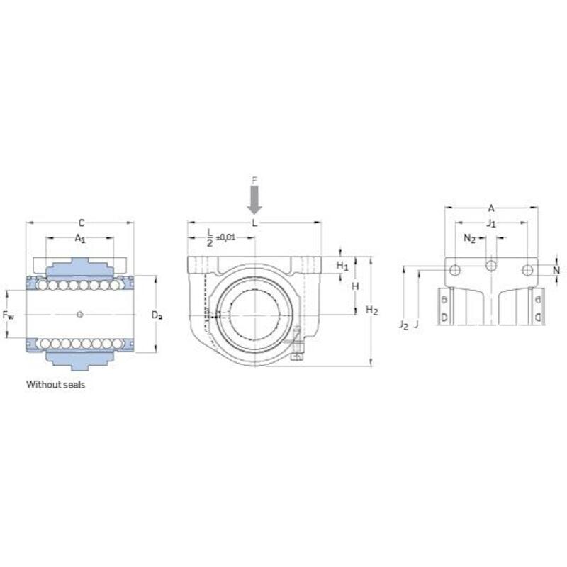 ENSEMBLE LINÉAIR RÉGLABLE   LUCE 25-2LS    EWELLIX