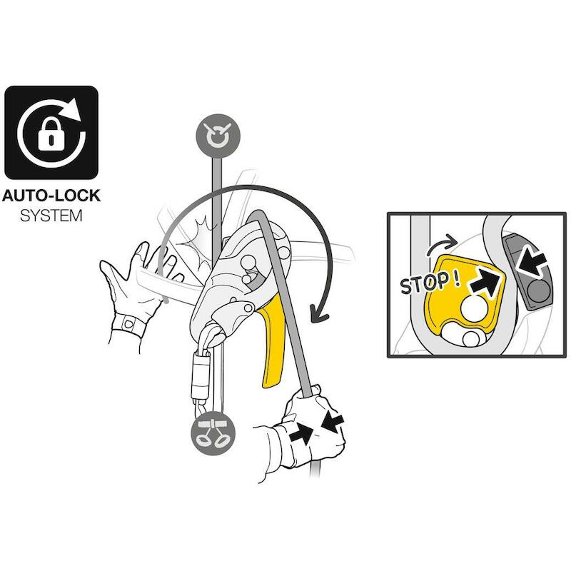 AFDAALAPPARAAT (ANTIPANIEK) I'D L            PETZL