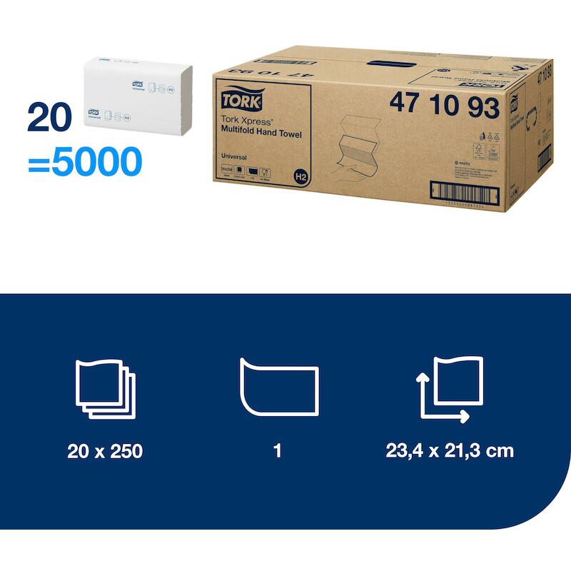 HANDDOEK XPRESS WIT         471093-250ST-1L.  TORK