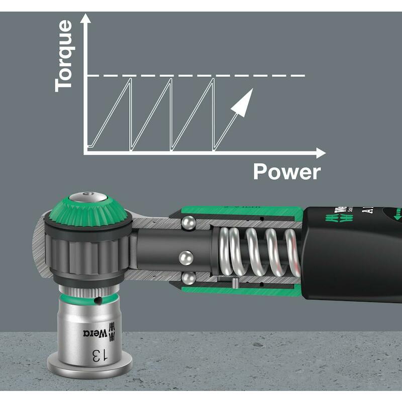 MOMENTSLEUTELSET            SAFE-TORQUE A 1 (19ST)