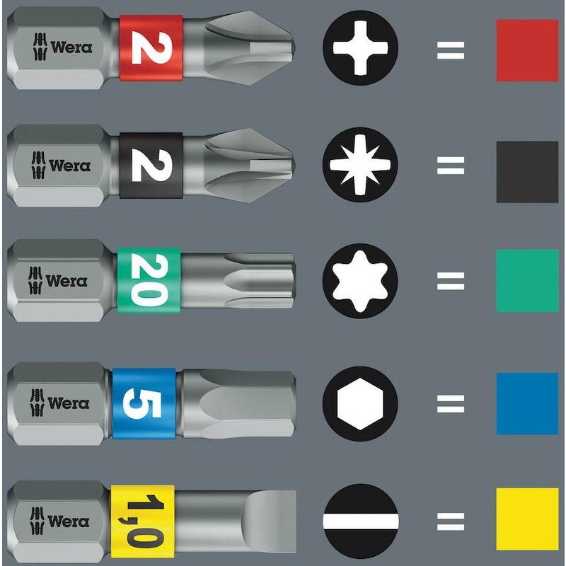 SCHROEVENDRAAIERSET         BICYCLE SET 11 (7ST)