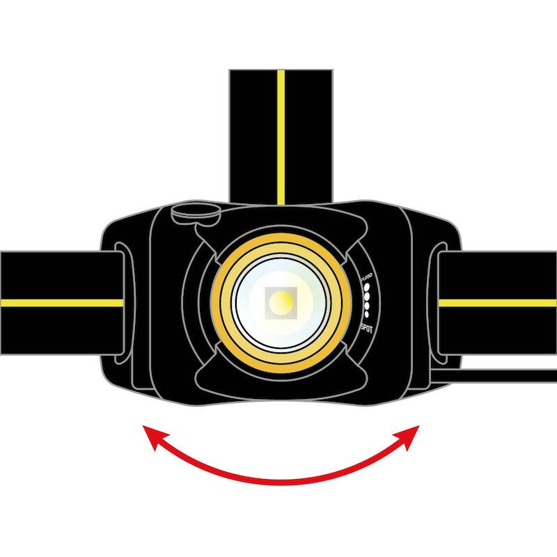 LAMPE FRONTALE LED 300LM    TCT-300 3,7V RECHARG.