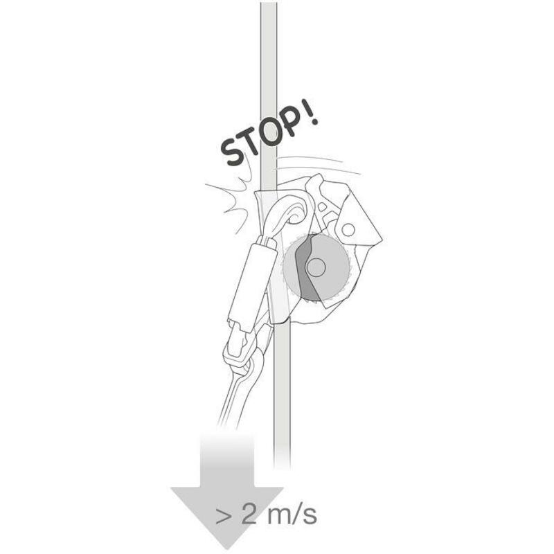 TOUWVALBEVEILIGING COMPACT  ASAP             PETZL