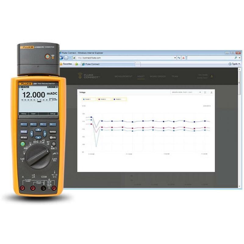 MULTIMETER TRUE RMS IND.    FLUKE-289/EUR 6X FLUKE