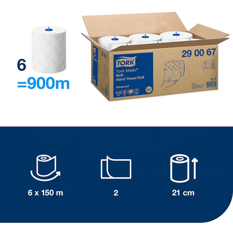 HANDDOEK ADVANC.ROL WT SOFT 290067-612ST-2L.  TORK