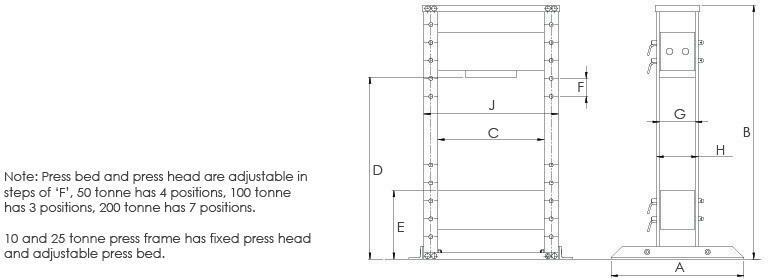 HI-FORCE  HPF2520    PERS 25 TON