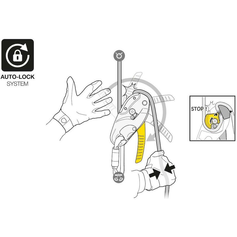 AFDAALBLOK VOOR TOUWEN GEEL RIG STANDAARD    PETZL