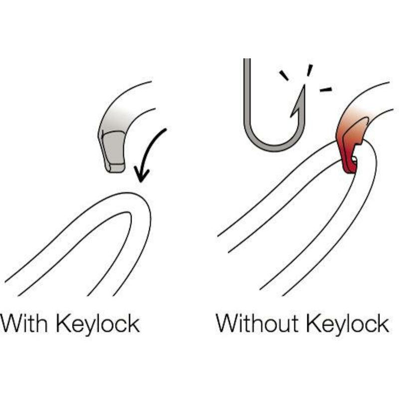 MUSKETON ASSYMETRISCH       VULCAN (SCREW-LOCK)PET
